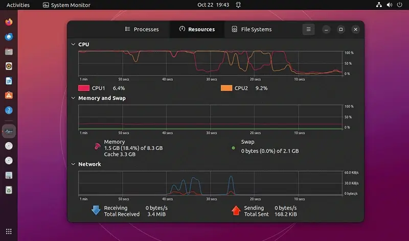 GNOME System Monitor