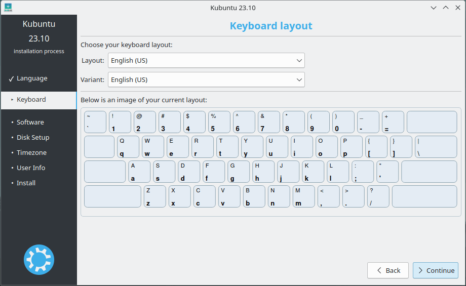 Kubuntu Keyboard Layout
