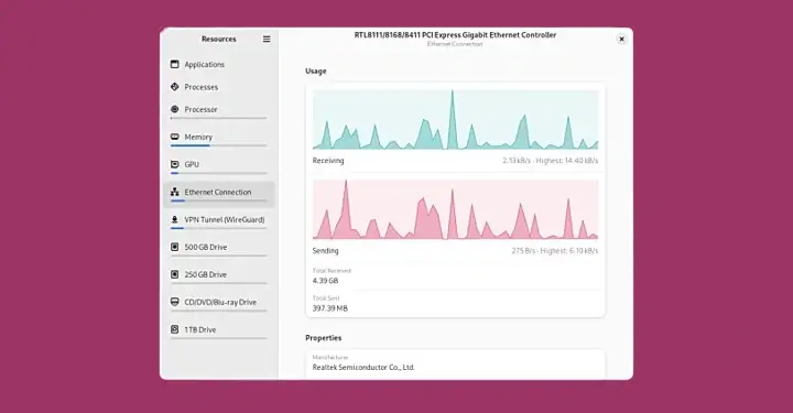 Linux System Monitoring Tools