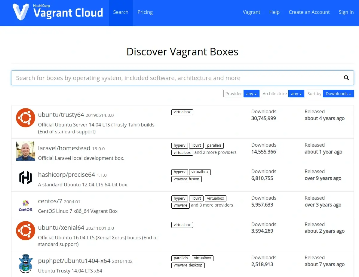 Vagrant Boxes