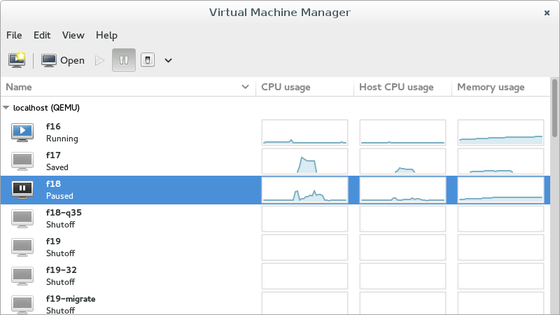 Virtual Machine Manager