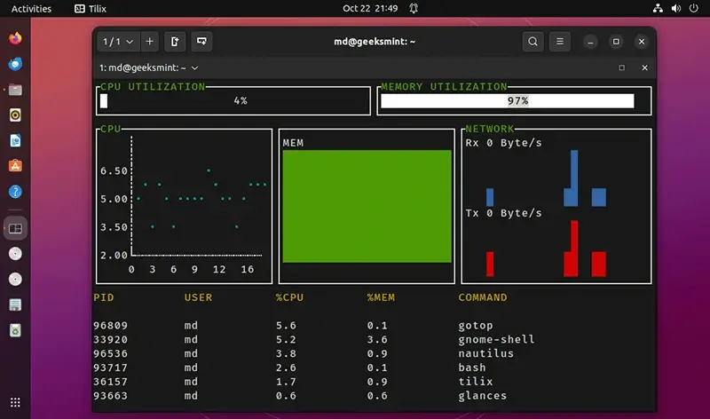 gotop - Linux Activity Monitor
