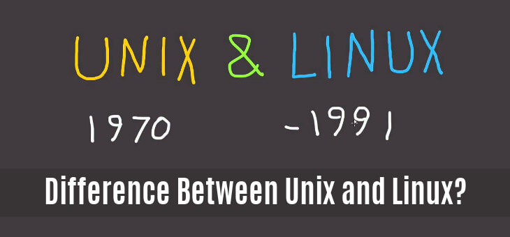 Difference Between Unix and Linux?