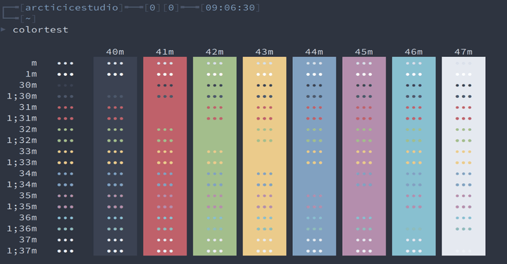 Nord Modern Color Palette for Linux