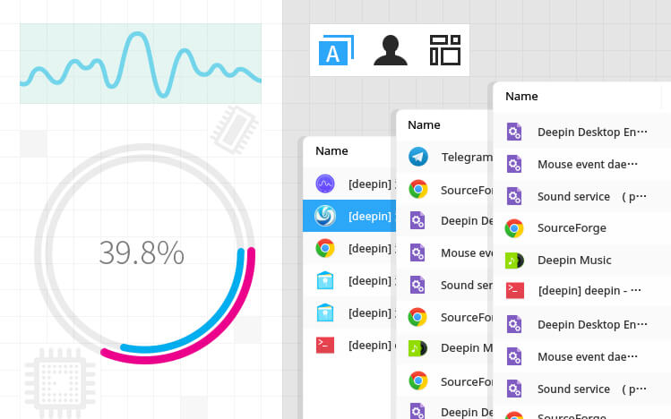 Deepin System Performance