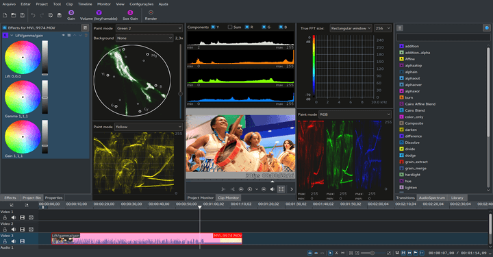 Kdenlive Video Editor for Linux