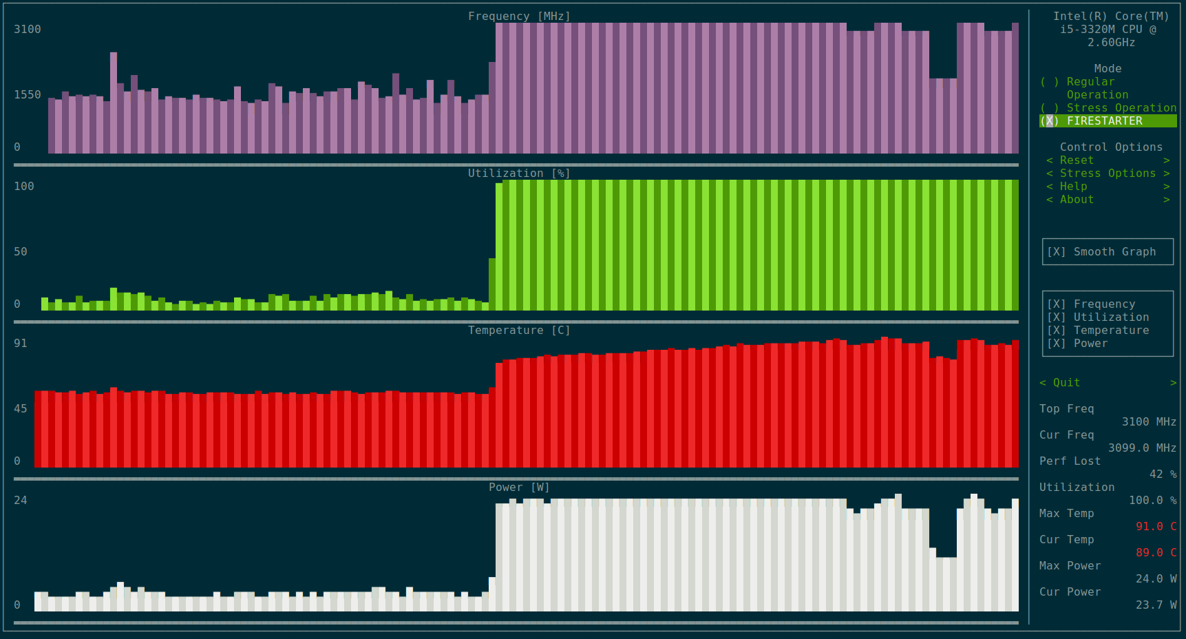 Stress Terminal UI Under Load