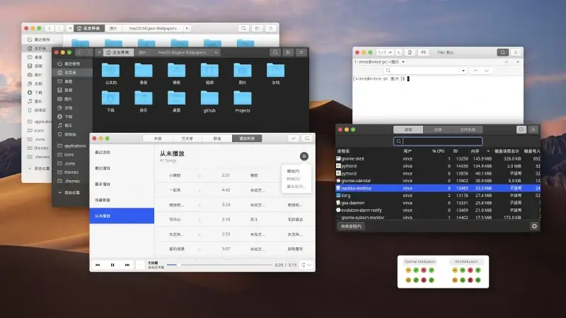 Mojave GTK Theme