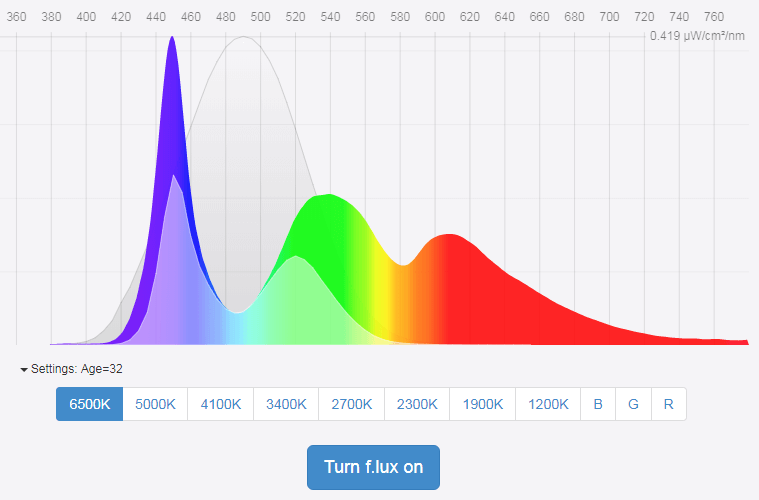 System Display Color Temperature