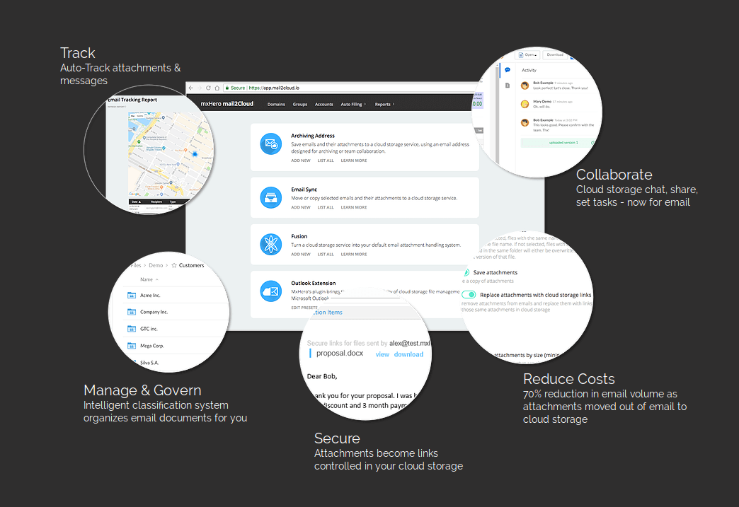 Gmail Tracking