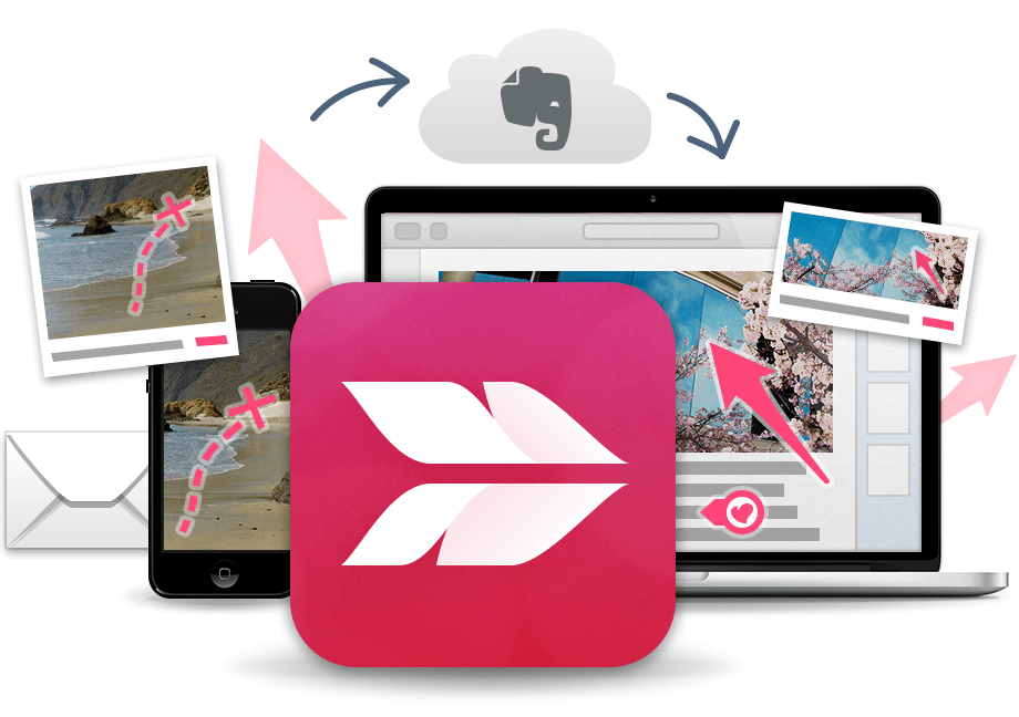 Skitch Screenshot Tool for Mac