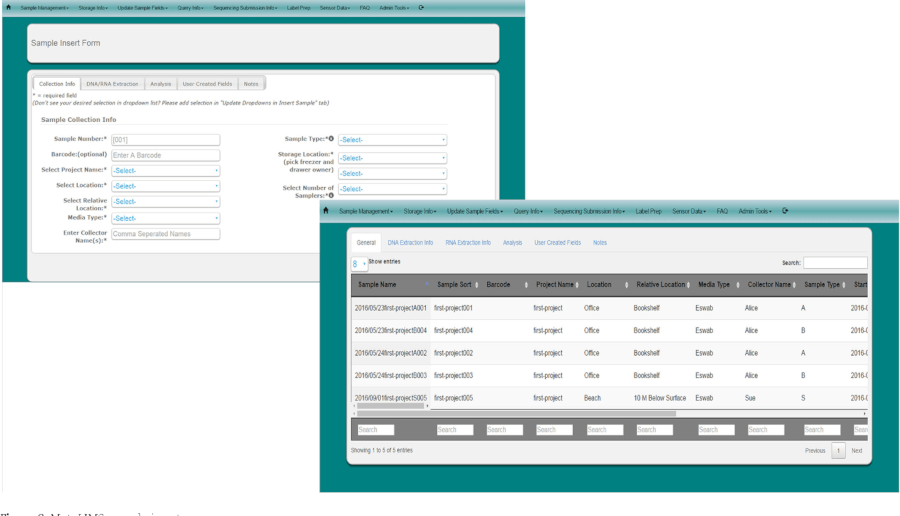 MetaLIMS - Open Source LIMS for Small Metagenomic Labs