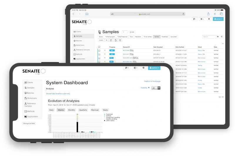 Senaite – Enterprise Laboratory Information Management System