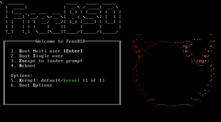 FreeBSD for Raspberry Pi