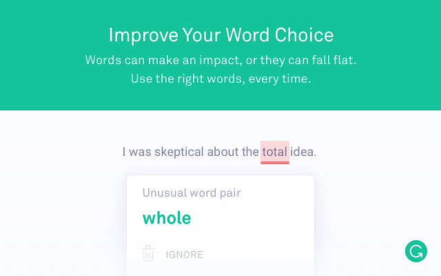 Grammarly Chrome Extension