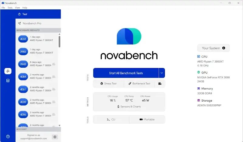 NovaBench - Comprehensive Performance Analysis