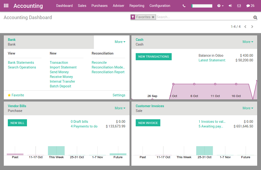 Odoo - Open Source ERP and CRM