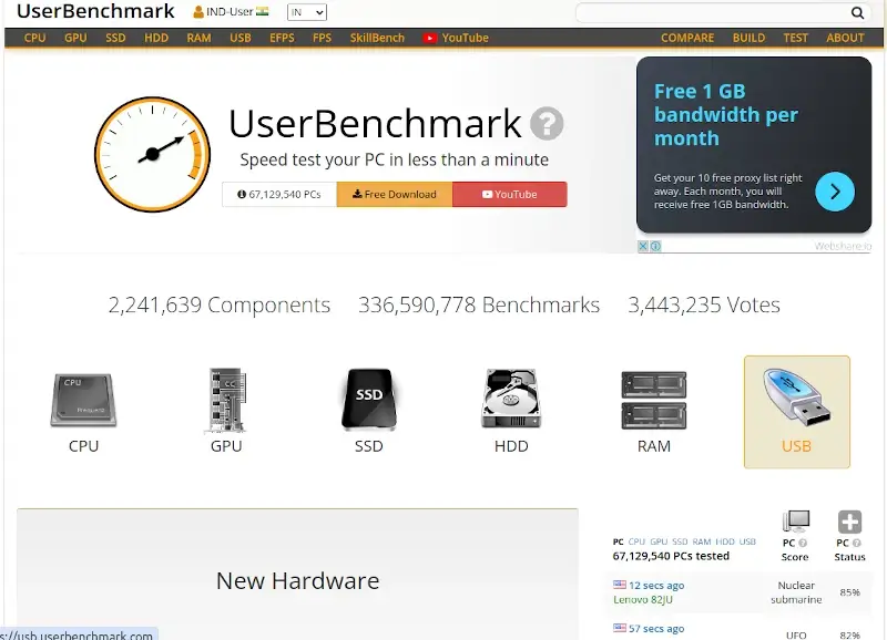 UserBenchmark