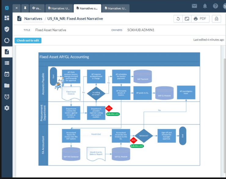 Lucidchart