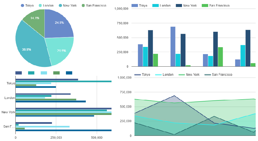 Data Tables Generator Plugin