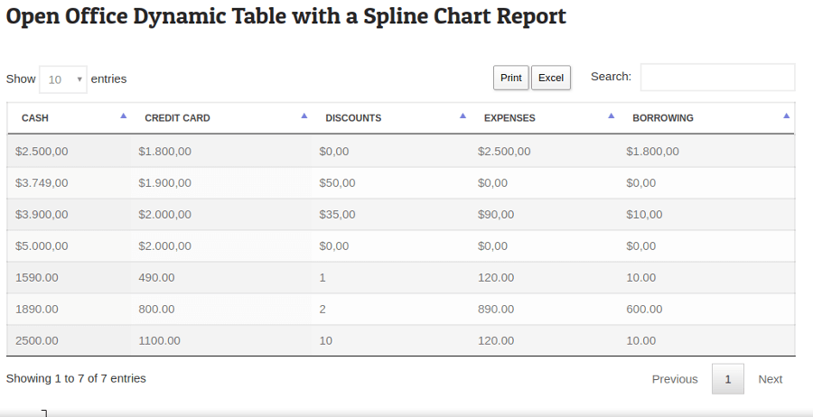 WP Dynamic Tables Plugin
