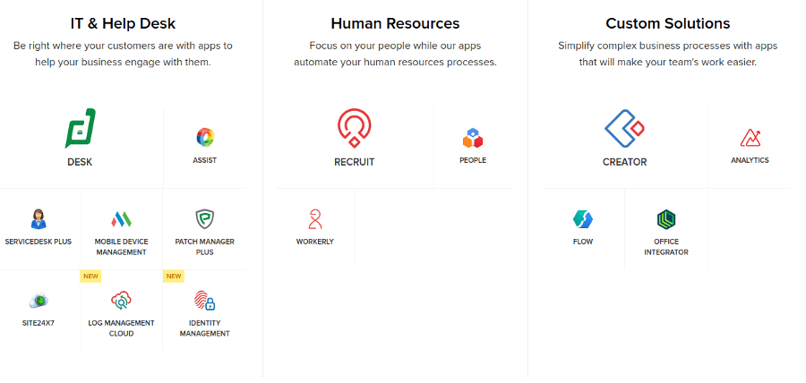 Zoho G Suite