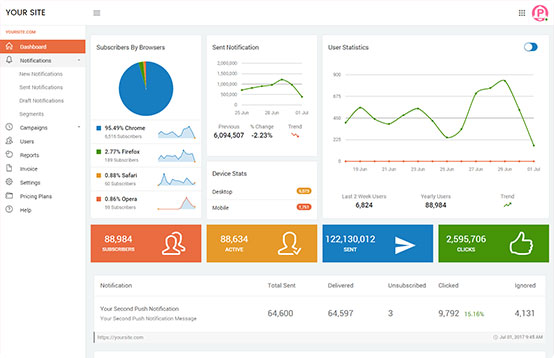 PushAssist - WP Plugin