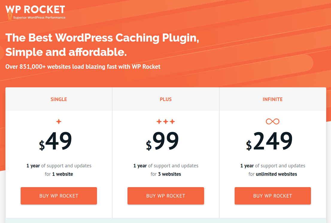 WP Rocket Pricing