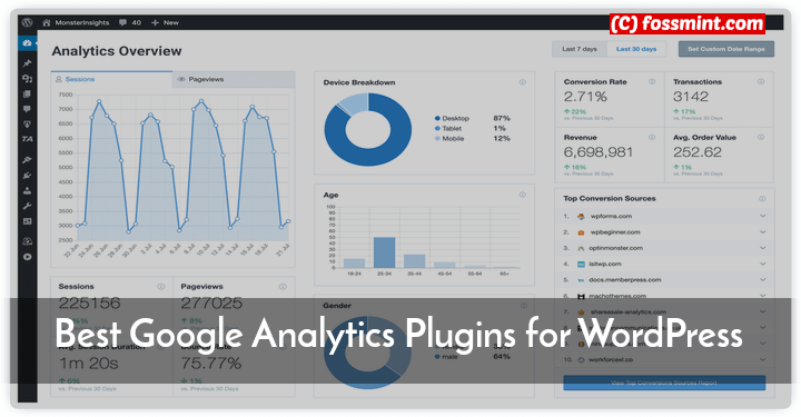 Best Google Analytics Plugins for WordPress