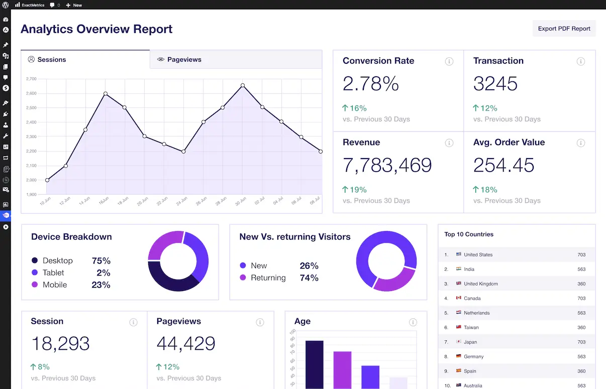 ExactMetrics