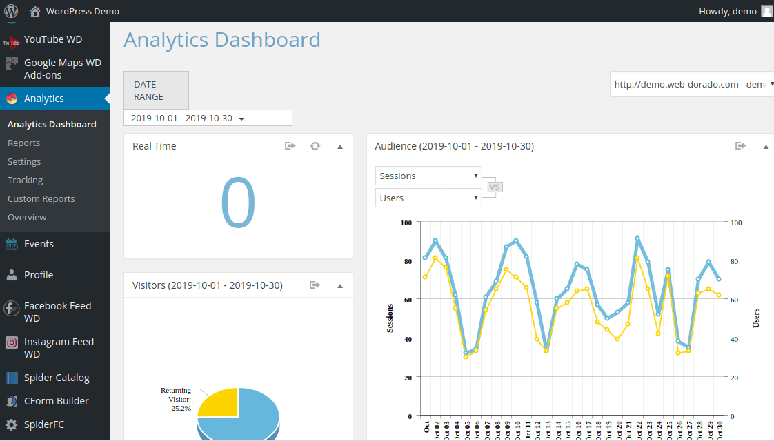 Google Analytics WD for WordPress