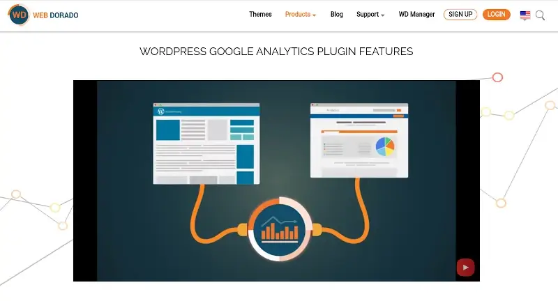 Google Analytics WD