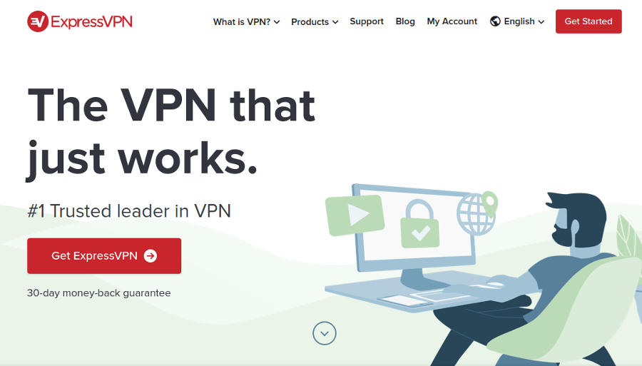 ExpressVPN For Mac