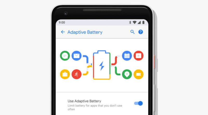 Android Q Adaptive Battery