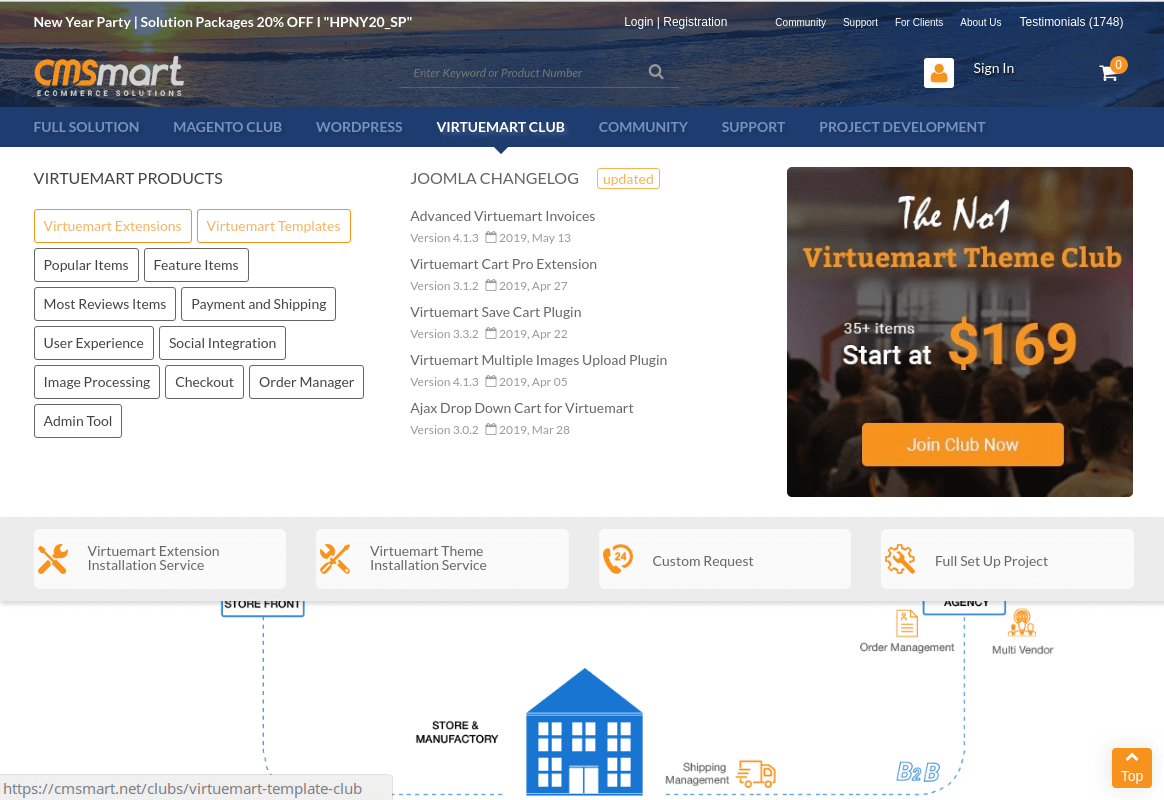Cmsmart - The Best Ecommerce Solution Provider