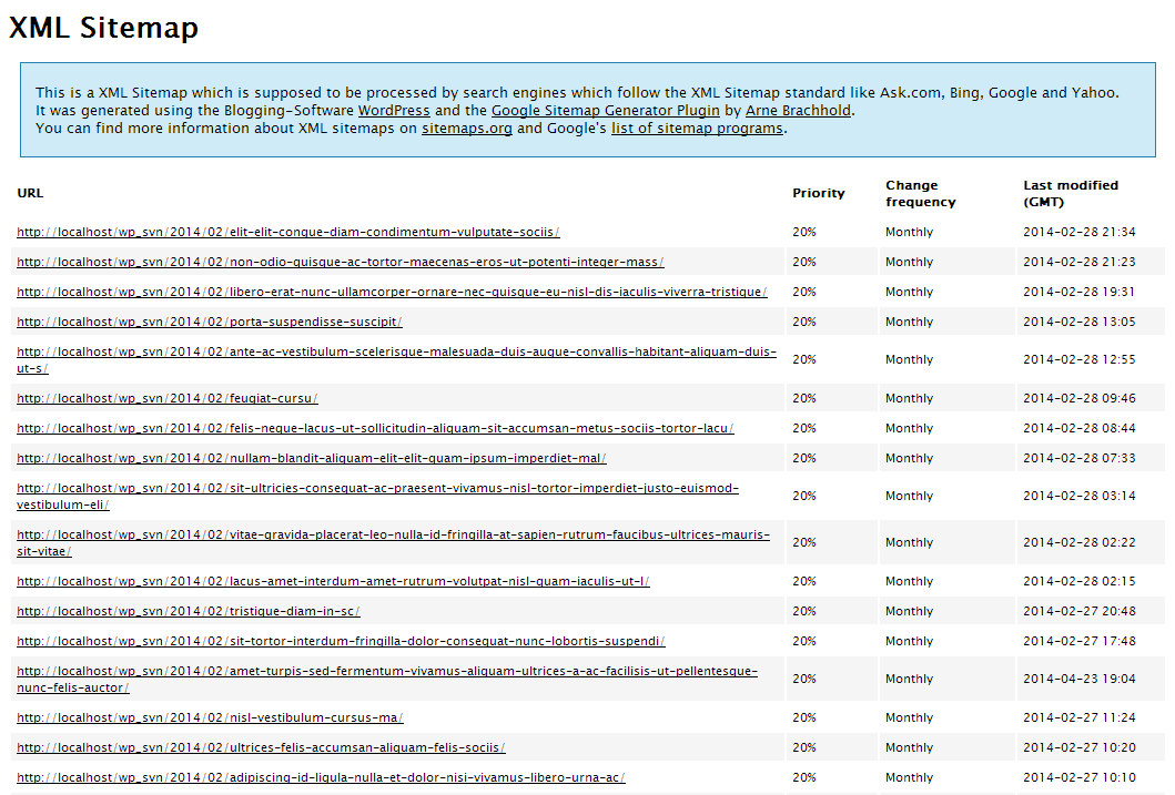 Google XML Sitemaps