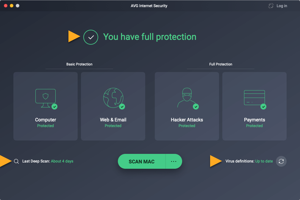 AVG AntiVirus for Mac