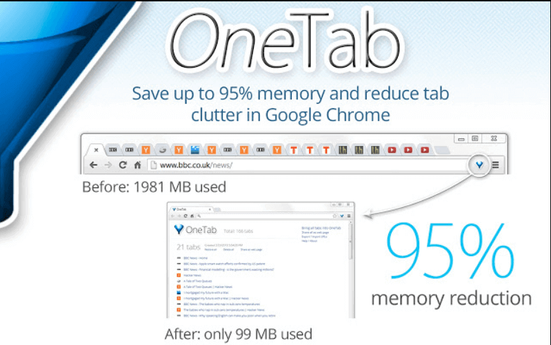 OneTab - Chrome Extension