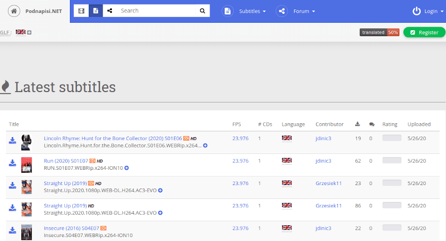 Podnapis - Site to Download Subtitle