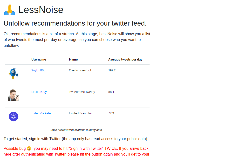 Less Noise - Frequently Posting Twitter Users