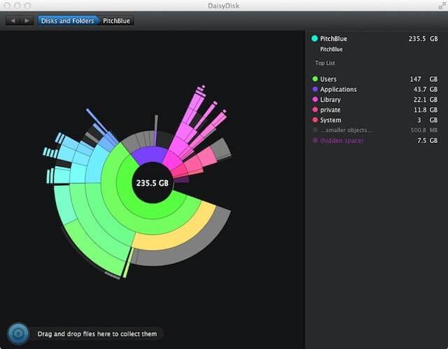 Daisydisk