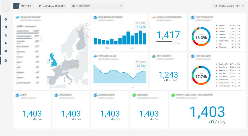 Campaign Monitor - Email Marketing Software