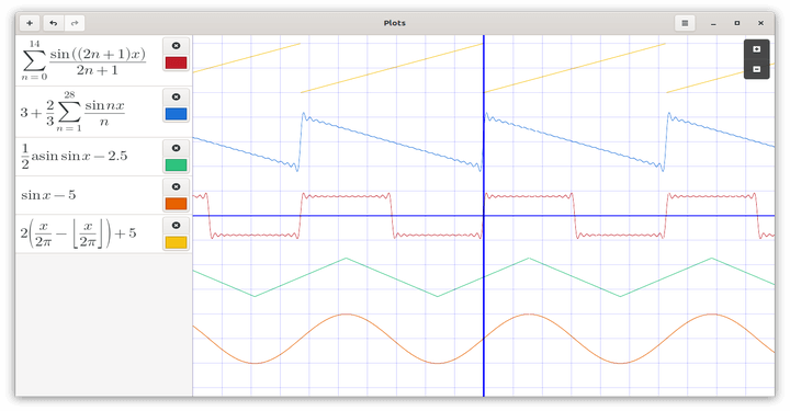 Plots - A Graph Plotting App for Linux