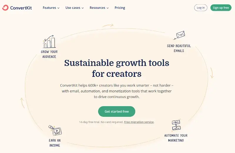 ConvertKit - Creator Marketing Platform