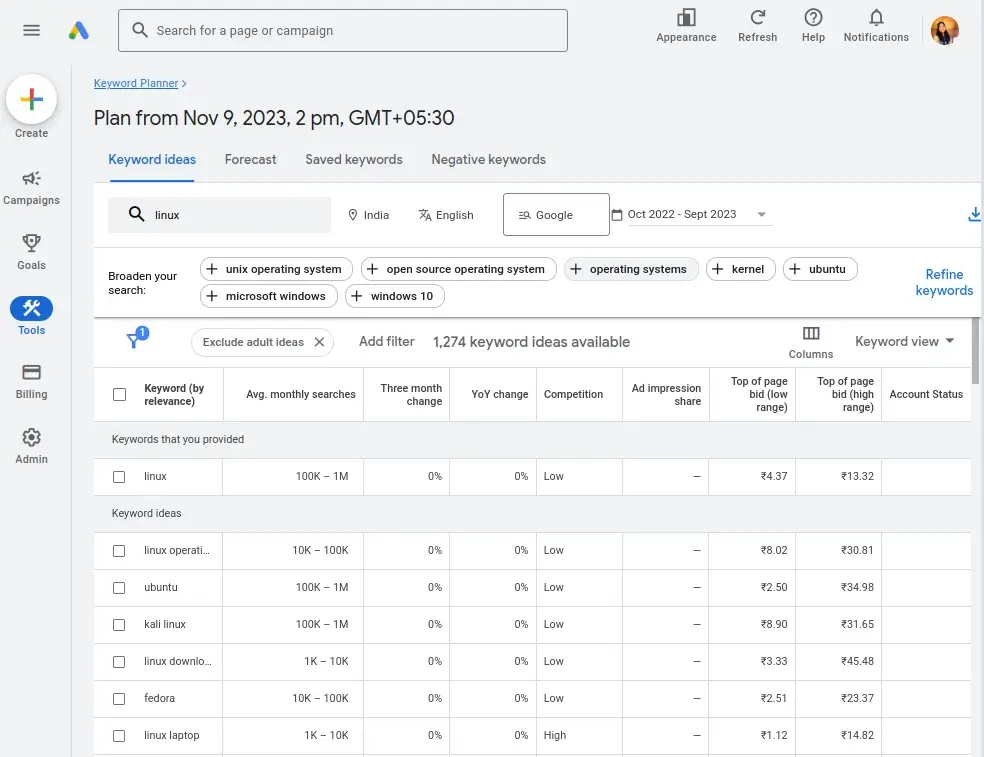 Google Keyword Planner - Keyword Research Tool