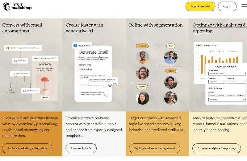 Mailchimp - Marketing, Automation and Email Platform