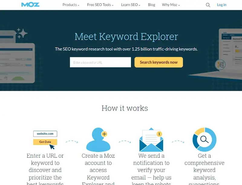 Moz Keyword Explorer - Keyword Research Tool