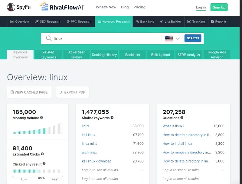 SpyFu - Competitor Keyword Research Tools