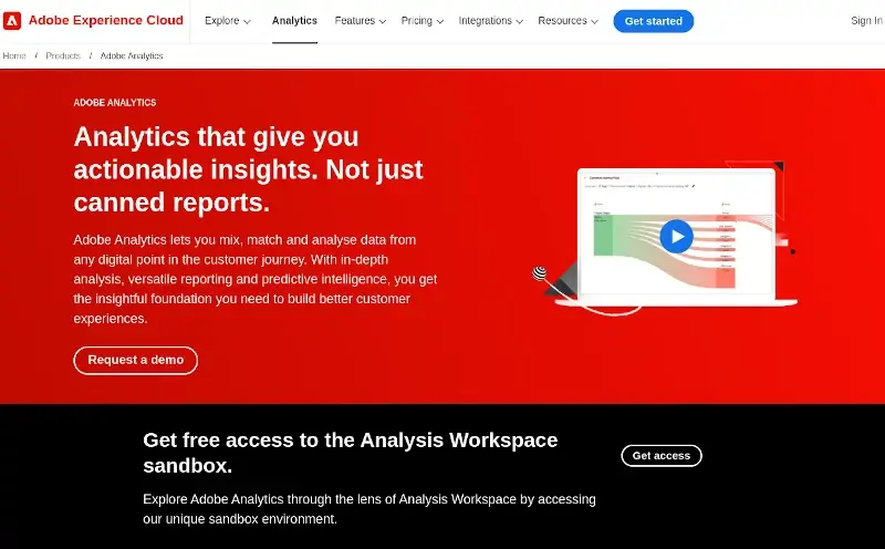 Adobe Analytics