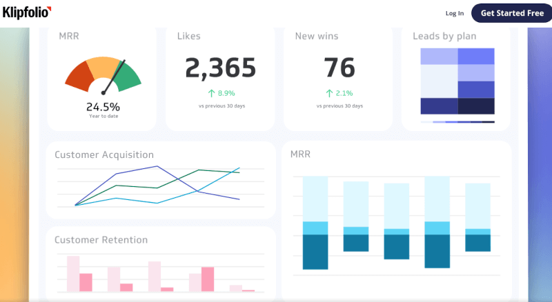 Klipfolio - BI For Building Dashboards and Metrics